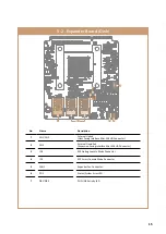 Preview for 15 page of InWin IW-RJ460-08 User Manual