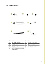 Preview for 5 page of InWin IW-RS108-07 User Manual