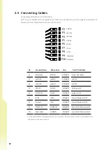 Preview for 12 page of InWin IW-RS108-07 User Manual