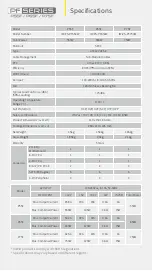 Preview for 3 page of InWin P55F User Manual