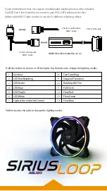 Preview for 7 page of InWin Sirius Loop ASL120 User Manual