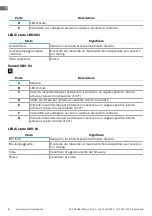 Preview for 4 page of Inxpect ISC-B01 Installation Instructions Manual