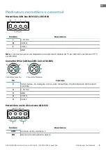 Preview for 5 page of Inxpect ISC-B01 Installation Instructions Manual