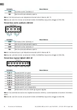 Preview for 6 page of Inxpect ISC-B01 Installation Instructions Manual