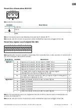 Preview for 7 page of Inxpect ISC-B01 Installation Instructions Manual