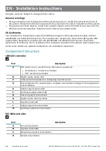 Preview for 14 page of Inxpect ISC-B01 Installation Instructions Manual