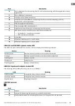 Preview for 15 page of Inxpect ISC-B01 Installation Instructions Manual