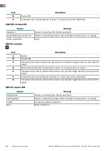 Preview for 16 page of Inxpect ISC-B01 Installation Instructions Manual