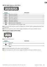 Preview for 19 page of Inxpect ISC-B01 Installation Instructions Manual