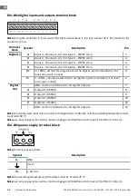 Preview for 20 page of Inxpect ISC-B01 Installation Instructions Manual