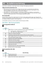 Preview for 26 page of Inxpect ISC-B01 Installation Instructions Manual