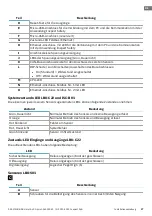 Preview for 27 page of Inxpect ISC-B01 Installation Instructions Manual