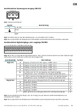 Preview for 31 page of Inxpect ISC-B01 Installation Instructions Manual