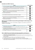 Preview for 36 page of Inxpect ISC-B01 Installation Instructions Manual