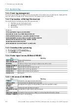 Предварительный просмотр 60 страницы Inxpect LBK System BUS Instruction Manual