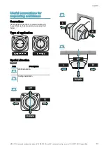 Предварительный просмотр 31 страницы Inxpect MSK-101 Advanced Configuration Manual