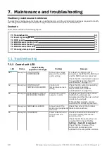 Preview for 64 page of Inxpect SBV System Series Instruction Manual