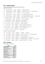 Preview for 69 page of Inxpect SBV System Series Instruction Manual