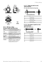 Preview for 81 page of Inxpect SBV System Series Instruction Manual