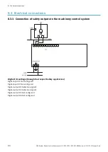 Preview for 84 page of Inxpect SBV System Series Instruction Manual