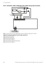 Preview for 88 page of Inxpect SBV System Series Instruction Manual