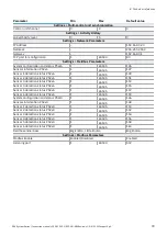 Preview for 93 page of Inxpect SBV System Series Instruction Manual