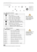 Preview for 3 page of inXtron Hydra Super-S combo User Manual