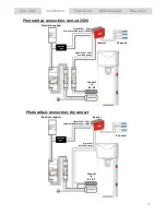 Preview for 20 page of IO-Homecontrol HPWH 200 COIL COZY User'S Installation And Operation Manual