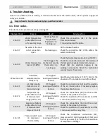 Preview for 31 page of IO-Homecontrol HPWH 200 COIL COZY User'S Installation And Operation Manual