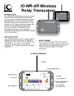 iO HVAC Controls iO-WR-XR Quick Start Manual предпросмотр