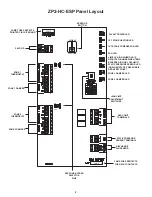 Предварительный просмотр 2 страницы iO HVAC Controls ZP2-HC-ESP Installation And Operation Instructions Manual