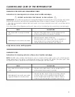 Preview for 19 page of IO Mabe ICO19JSPRSS Instructions And Warnings