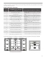 Preview for 31 page of IO Mabe ICO19JSPRSS Instructions And Warnings