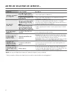 Preview for 77 page of IO Mabe ICO19JSPRSS Instructions And Warnings