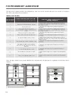 Preview for 108 page of IO Mabe ICO19JSPRSS Instructions And Warnings