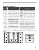 Preview for 109 page of IO Mabe ICO19JSPRSS Instructions And Warnings