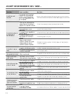 Preview for 114 page of IO Mabe ICO19JSPRSS Instructions And Warnings