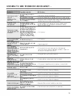 Preview for 154 page of IO Mabe ICO19JSPRSS Instructions And Warnings