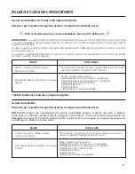 Preview for 175 page of IO Mabe ICO19JSPRSS Instructions And Warnings