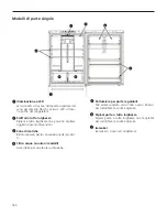 Preview for 180 page of IO Mabe ICO19JSPRSS Instructions And Warnings