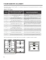 Preview for 186 page of IO Mabe ICO19JSPRSS Instructions And Warnings