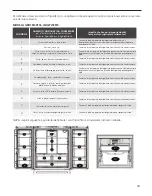 Preview for 187 page of IO Mabe ICO19JSPRSS Instructions And Warnings