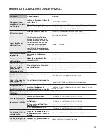 Preview for 193 page of IO Mabe ICO19JSPRSS Instructions And Warnings