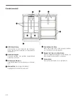 Preview for 219 page of IO Mabe ICO19JSPRSS Instructions And Warnings