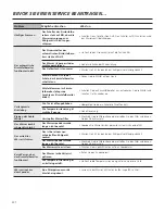 Preview for 231 page of IO Mabe ICO19JSPRSS Instructions And Warnings