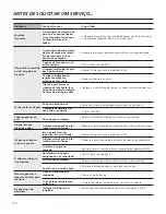 Preview for 270 page of IO Mabe ICO19JSPRSS Instructions And Warnings