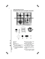 Preview for 6 page of IO Mabe IO6004I PM02 Manual