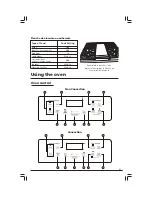 Предварительный просмотр 61 страницы IO Mabe IO7660 Owner'S Manual