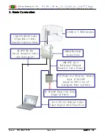 Preview for 2 page of IO-Power Technology 500AG Series Quick Installation Manual