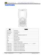 Preview for 6 page of IO-Power Technology IOP-WPD-2409-B2 User Manual